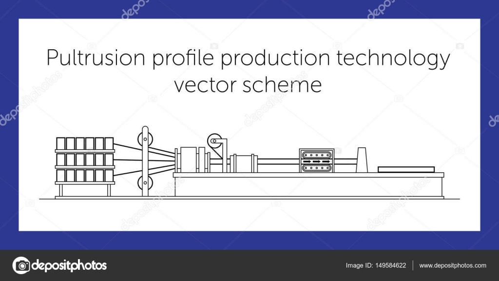 depositphotos_149584622-stock-illustration-production-scheme-of-profiles